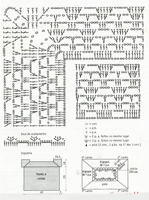 easy crochet from the top-down, crochet schemes, crochet diagrams