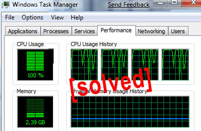 cpu usage 100 persen cpu usage 100 persen