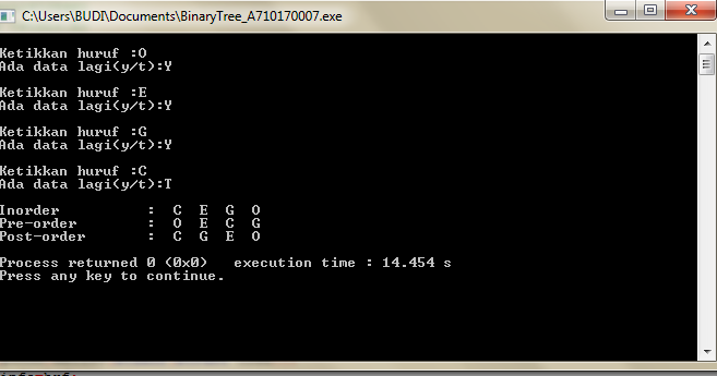 PROGRAM BINARY TREE (POHON BINER) | Gudang Ilmu Informatika