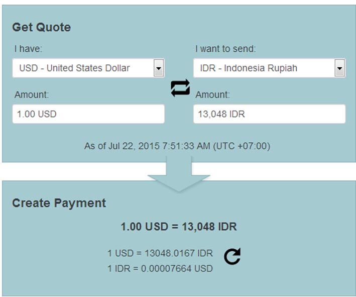 Cara Menghitung Kurs Rate Pencairan Western Union Berita Terbaru