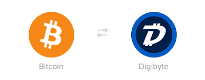 Bitcoin ve DigiByte