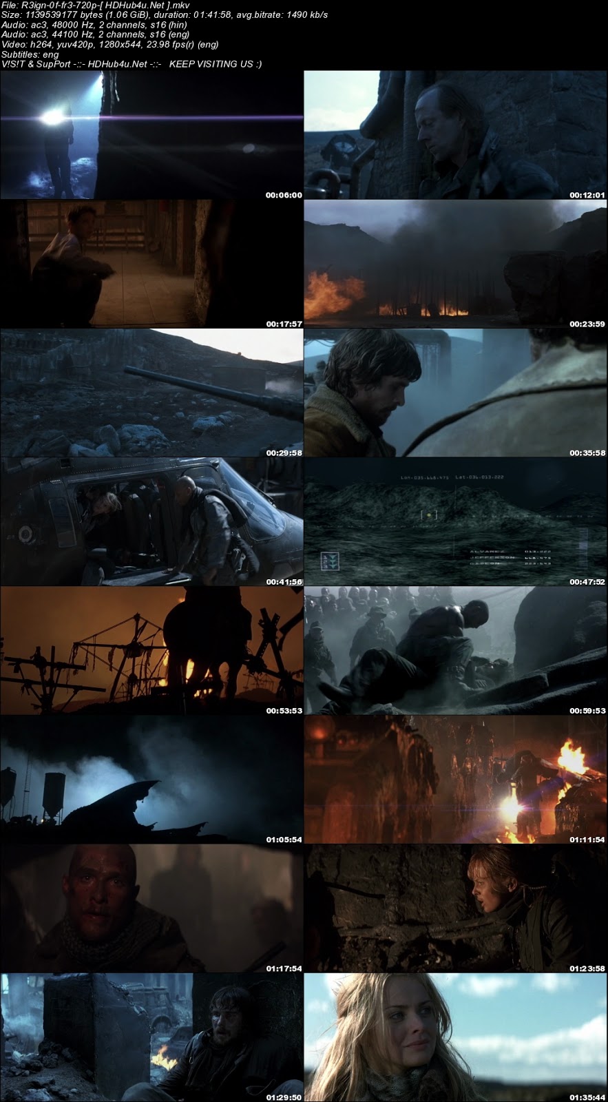 Reign of Fire 2002 300MB Hindi Dual Audio 480p BluRay Esubs Download