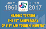 The Anniversary of Viet Nam Industry