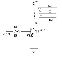 INDUSTRIAL PROCESS MONITORING & CONTROL
