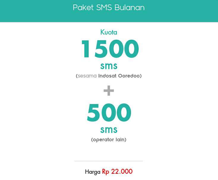 Inilah Cara Daftar Dan Cek Pulsa Sms Im3 Indosat Terbaru Alroud Blog