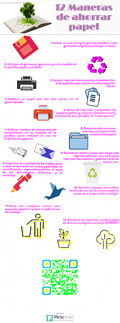 12 maneras de ahorrar papel por Daniel V. 12 maneras de ahorrar papel