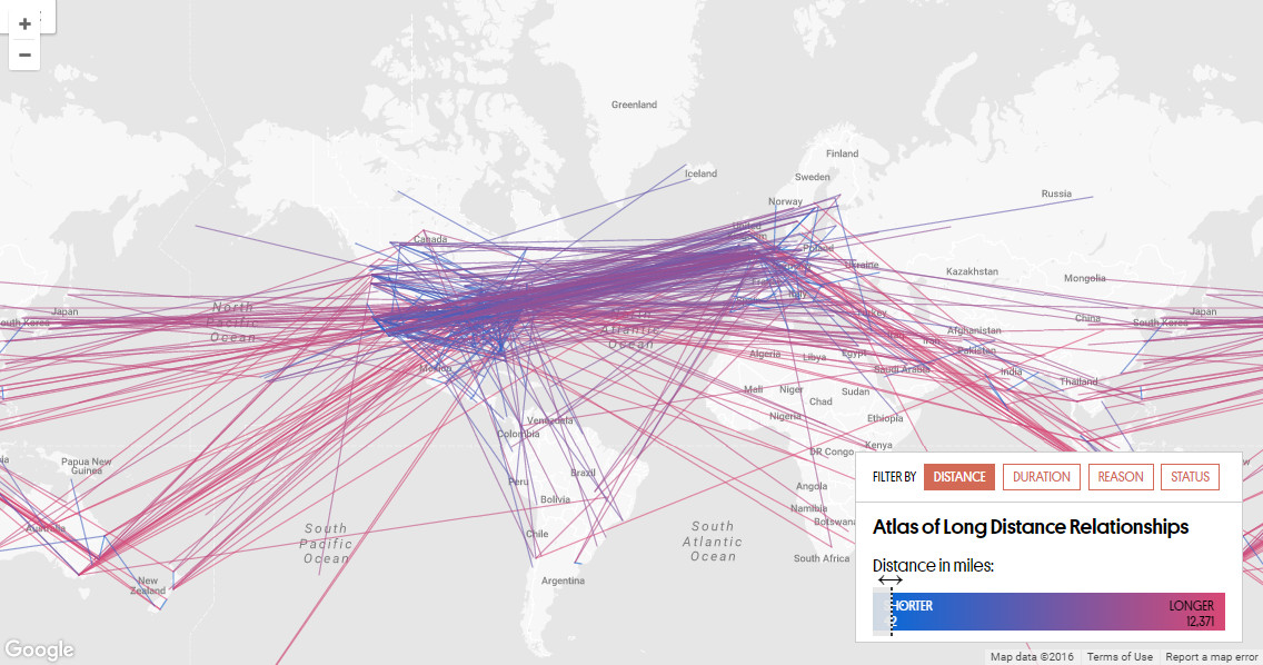 Atlas of long distance relationship