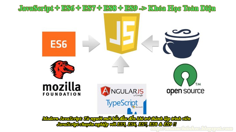 Khóa Học JavaScript + ES6 + ES7 + ES8 + ES9 -> Hướng Dẫn Hoàn Chỉnh ...