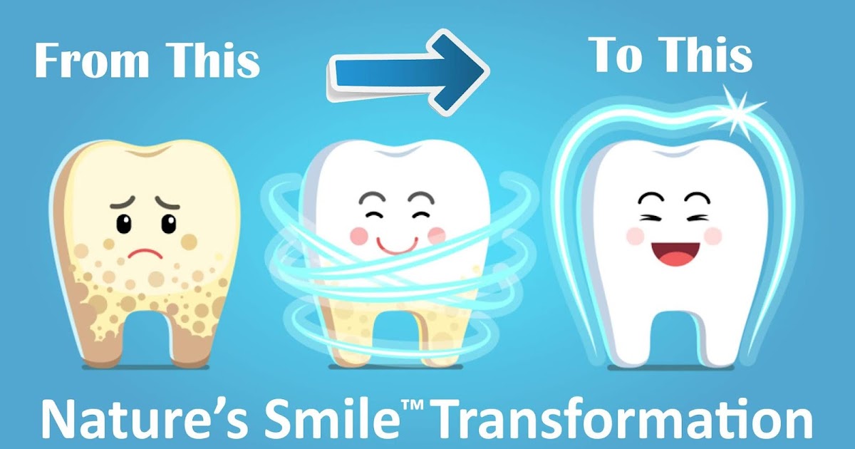 Toothpaste For Receding Gums Treatment Best Toothpaste For Receding