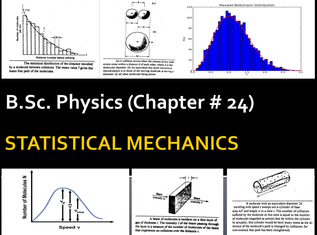 Notes on Statistical Thermodynamics