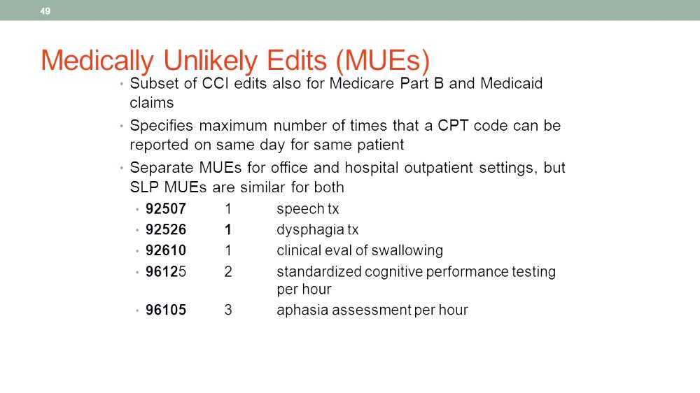 Medically Unlikely Edit