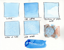 watercolor techniques basics paints selecting palette pick needs