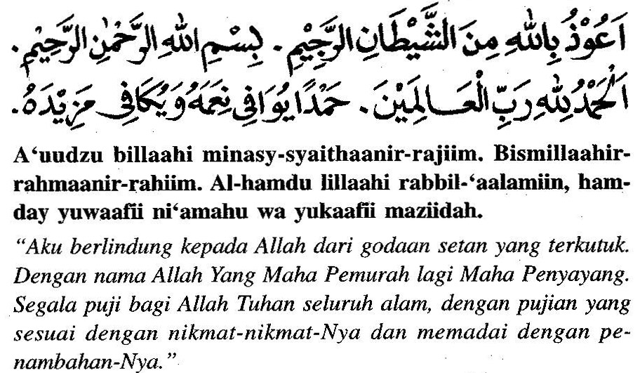 Bacaan Doa Selepas Solat Fardhu