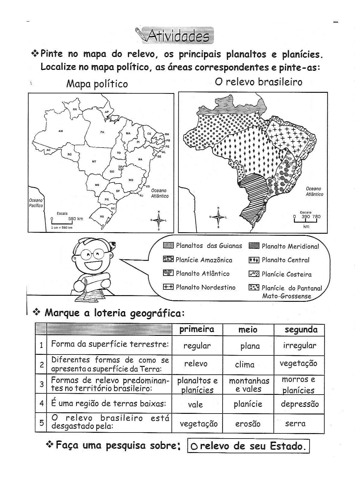 O sistema de ensino no brasil