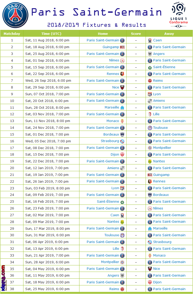 Paris SaintGermain FC Fixtures & Results  Cavpo