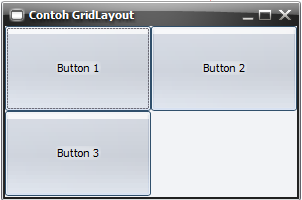 Cara Mengatur Tata Letak Komponen Java Swing Secara Dinamis - Java ...