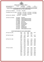 kerala lottery 5/5/2018, kerala lottery result 5.5.2018, kerala lottery results 5-05-2018, karunya lottery KR 344 results 5-05-2018, karunya lottery KR 344, live karunya lottery KR-344, karunya lottery, kerala lottery today result karunya, karunya lottery (KR-344) 5/05/2018, KR 344, KR 344, karunya lottery KR344, karunya lottery 5.5.2018, kerala lottery 5.5.2018, kerala lottery result 5-5-2018, kerala lottery result 5-5-2018, kerala lottery result karunya, karunya lottery result today, karunya lottery KR 344, www.keralalotteryresult.net/2018/05/5 KR-344-live-karunya-lottery-result-today-kerala-lottery-results, keralagovernment, result, gov.in, picture, image, images, pics, pictures kerala lottery, kl result, yesterday lottery results, lotteries results, keralalotteries, kerala lottery, keralalotteryresult, kerala lottery result, kerala lottery result live, kerala lottery today, kerala lottery result today, kerala lottery results today, today kerala lottery result, karunya lottery results, kerala lottery result today karunya, karunya lottery result, kerala lottery result karunya today, kerala lottery karunya today result, karunya kerala lottery result, today karunya lottery result, karunya lottery today result, karunya lottery results today, today kerala lottery result karunya, kerala lottery results today karunya, karunya lottery today, today lottery result karunya, karunya lottery result today, kerala lottery result live, kerala lottery bumper result, kerala lottery result yesterday, kerala lottery result today, kerala online lottery results, kerala lottery draw, kerala lottery results, kerala state lottery today, kerala lottare, kerala lottery result, lottery today, kerala lottery today draw result, kerala lottery online purchase, kerala lottery online buy, buy kerala lottery online