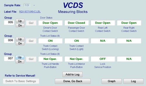 Vw Polo Door Wont Open From Inside Or Outside The Door