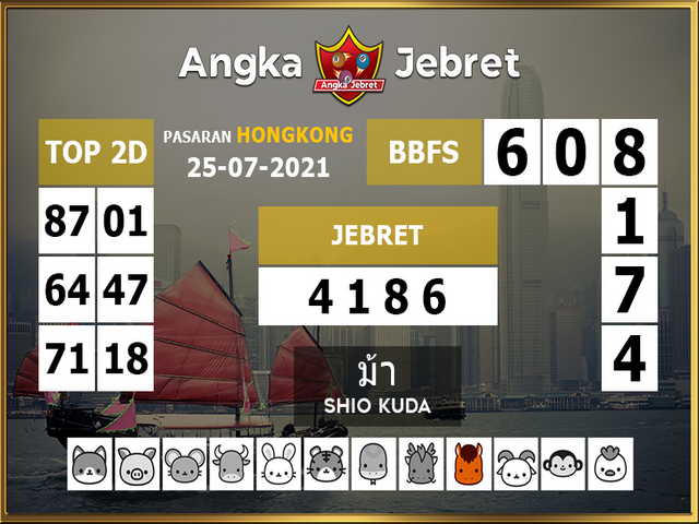 hongkong pengeluaran