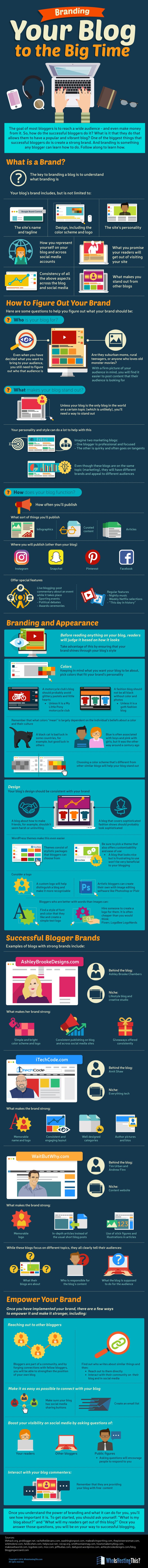 Branding Your Blog to the Big Time - #infographic