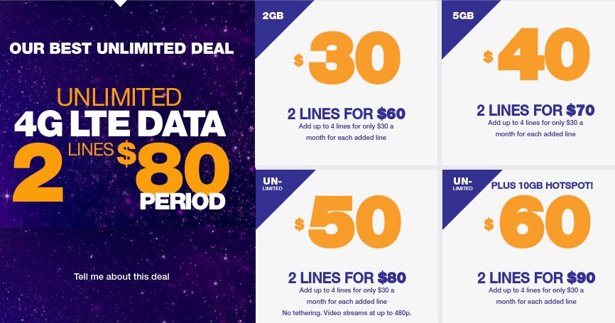 Mobile Hotspot Unlimited Data >> MetroPCS Ups Unlimited Plan Hotspot to 10 GB, Decreases $40 Plan Data and Increases Family Plan ... Mobile Hotspot Unlimited Data >> MetroPCS Ups Unlimited Plan Hotspot to 10 GB, Decreases $40 Plan Data and Increases Family Plan ...