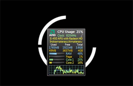 CPU Meter Gadget Untuk Windows 7 x64Bit