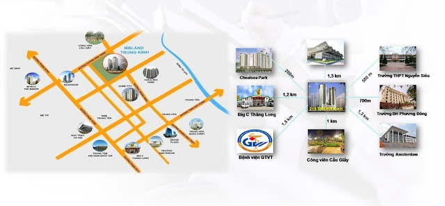 Vị trí chung cư Central Field 219 trung kính Vị trí chung cư Central Field 219 trung kính