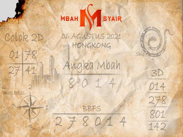 Syair Hongkong Opesia Hari Ini