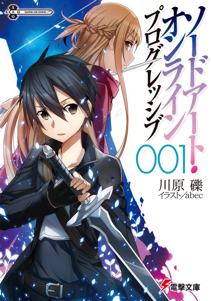 Anime Like Sword Art Online