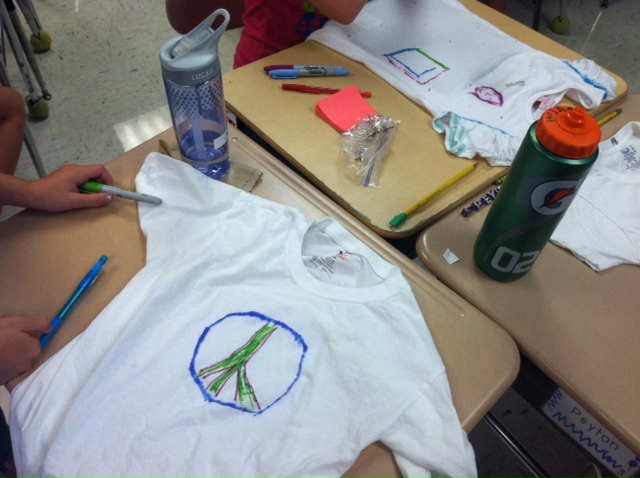 Third Grade Galore: Fun Science Lab Coats