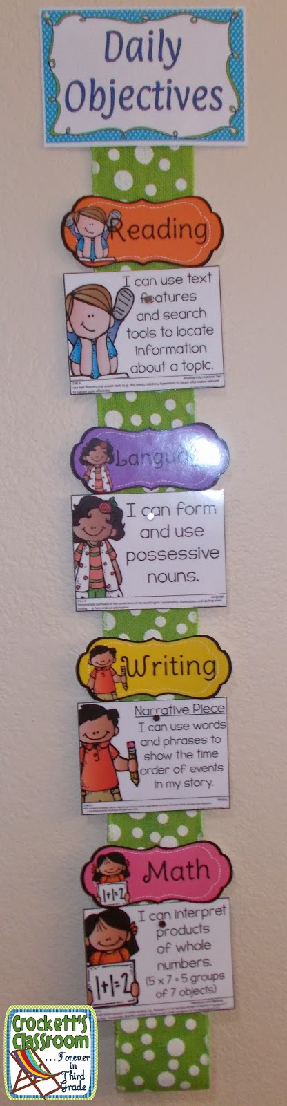 Small display for Classroom Objectives