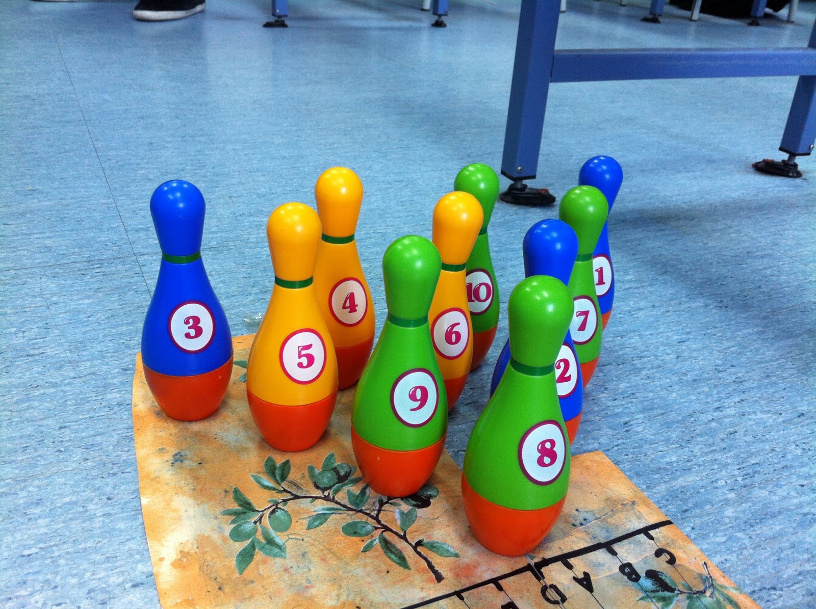 Bowling Le Plus Proche De Ma Position