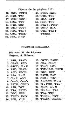 Recorte de la revista El Ajedrez Español sobre el I Torneo Nacional de Ajedrez de La Pobla de Lillet 1955 (2)