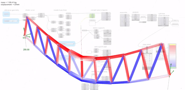 What is karambo What is karambo