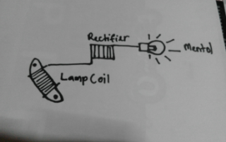Gambar cara kerja wiring lampu 
