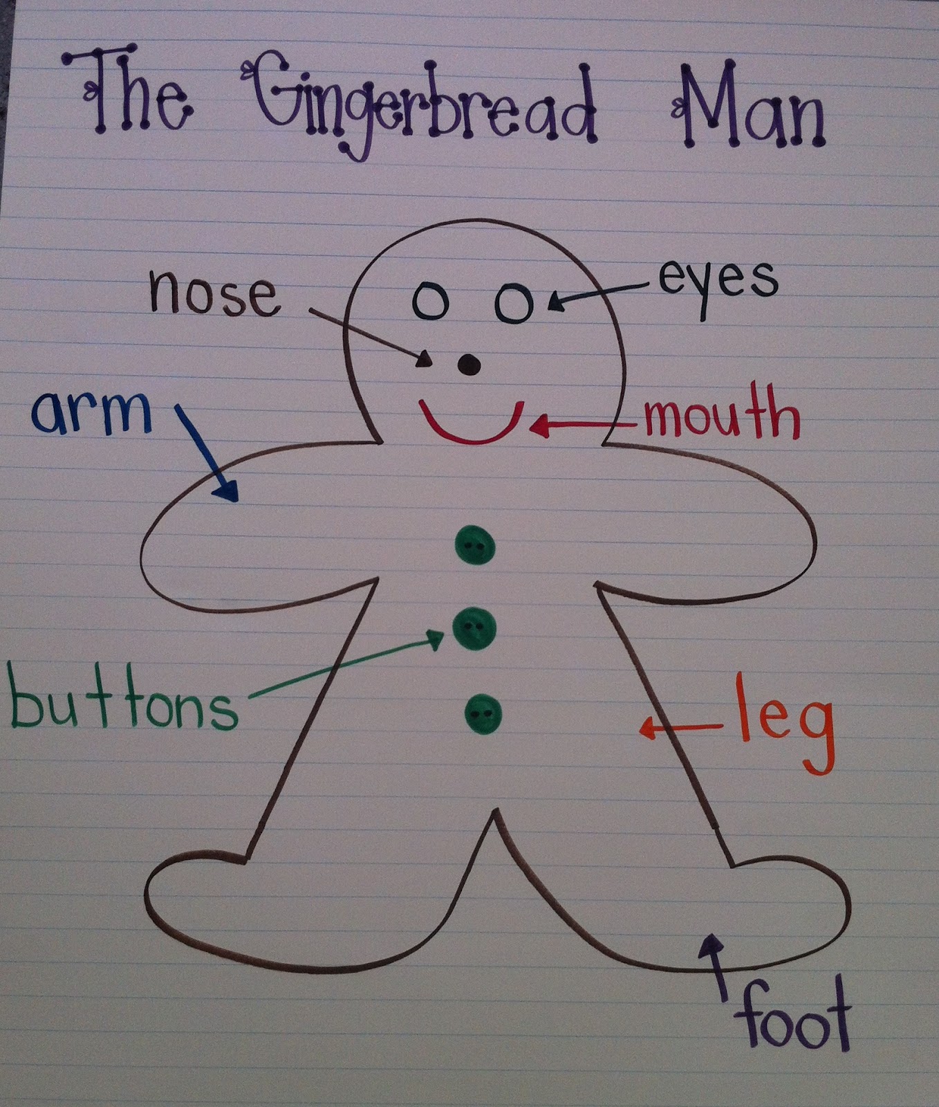 Gingerbread Man Hunt! Crayons and Whimsy
