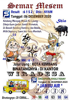 Prediksi Syair Sgp 6 Desember 2020 Keraton4d Prediksi Syair Sgp 6 Desember 2020 Keraton4d