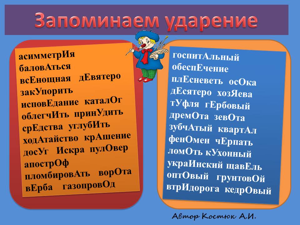 Правильность ударения в словах. Свитеры или свитера ударение. Множественное число слова свитер. Свитера или свитеры как правильно говорить. Лифты ударение.