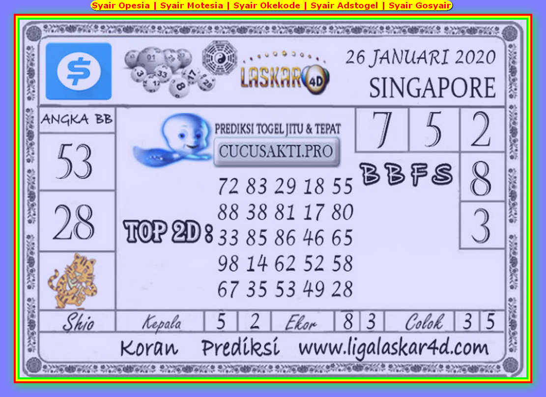 1 New Message Kode Syair Singapore 26 Januari 2020 Forum Syair Togel Hongkong Singapura Sydney