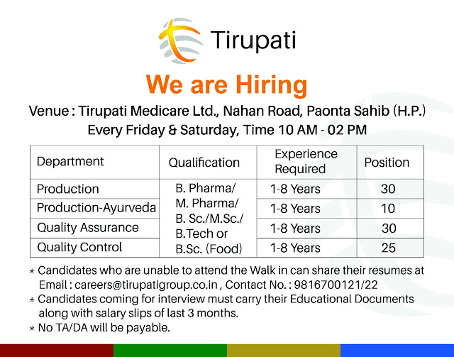 Openings in Tirupati Medicare Paonta Sahib