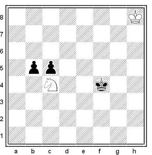 Final de ajedrez: Caballo contra dos peones ligados, blancas juegan y hacen tablas