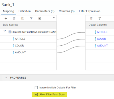 SAP HANA Tutorials and Materials, SAP HANA Certifications, SAP HANA IDE