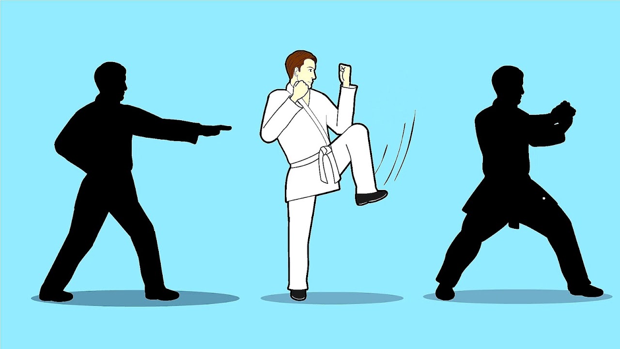 Basics Of Karate