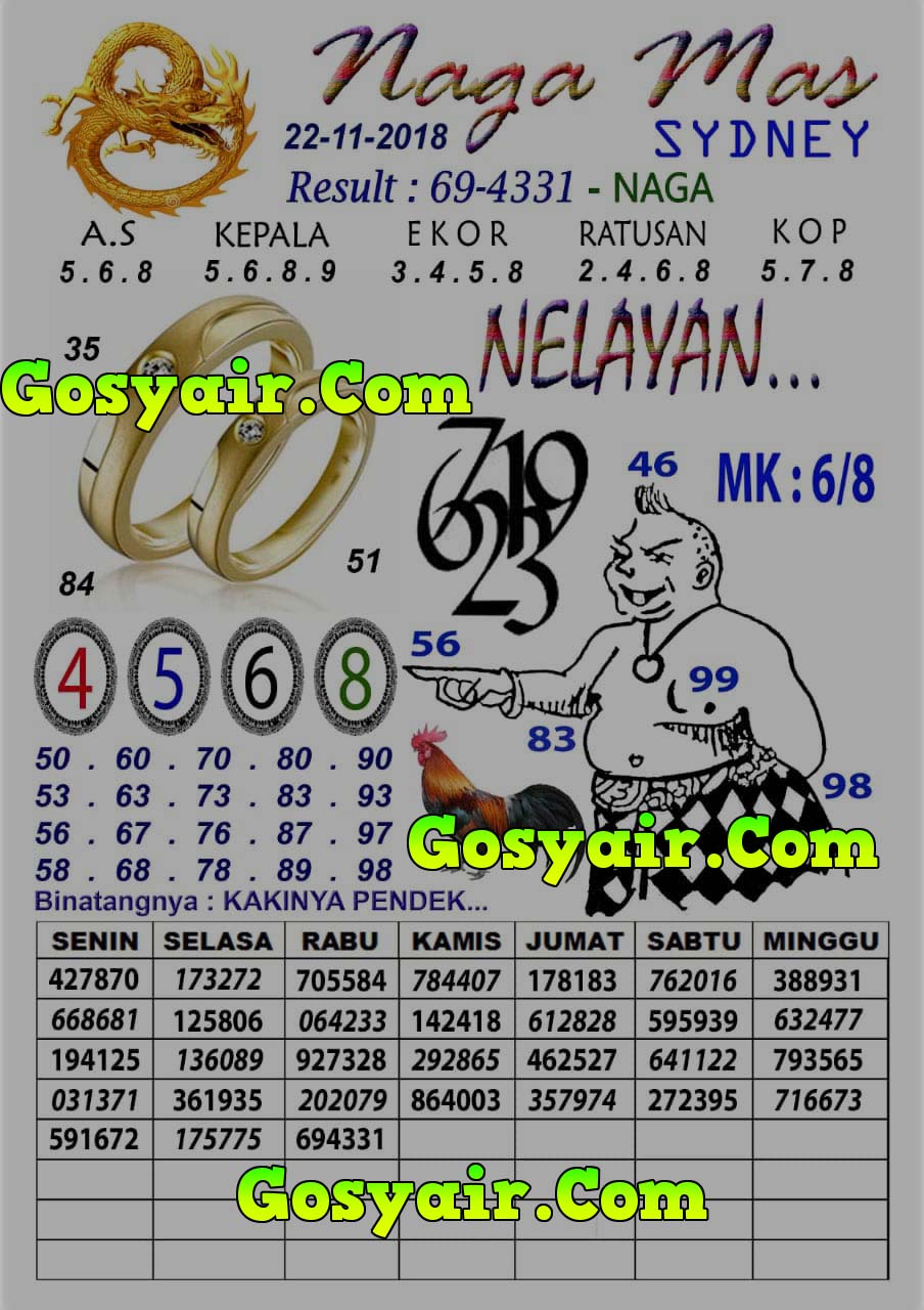 Kode Syair Sd Kamis 22 November 2018 - Gosyair Sedia Kode Syair Sgp Ada Kode  Syair Hk