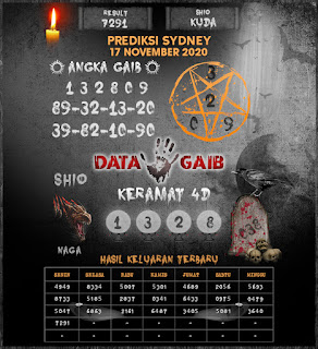 Prediksi Syair Sydney 17 November 2020 Pangkalantoto Prediksi Syair Sydney 17 November 2020 Pangkalantoto