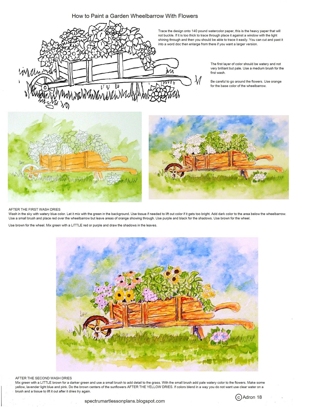 Adron's Art Lesson Plans How to Paint a Garden Wheelbarrow With