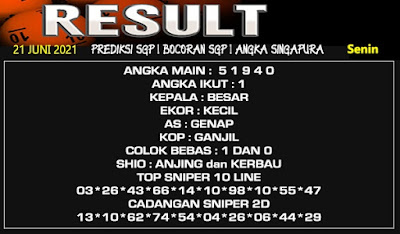 Kodal prediksi singapura