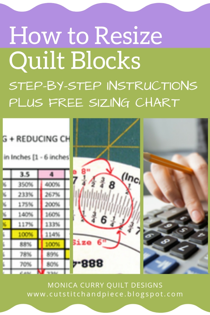 How to Resize Quilt Blocks and Patterns