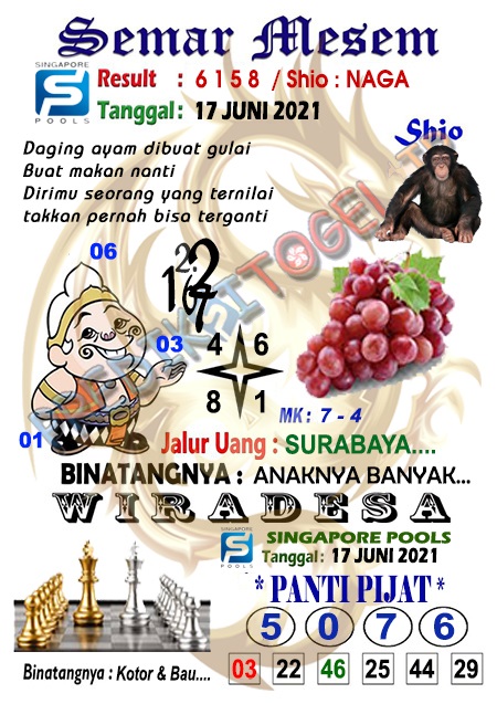 PREDIKSI SGP YOHII