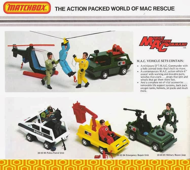 Cool-tura retro. La mejor forma de (re)vivir los ochentas.: Comand ...